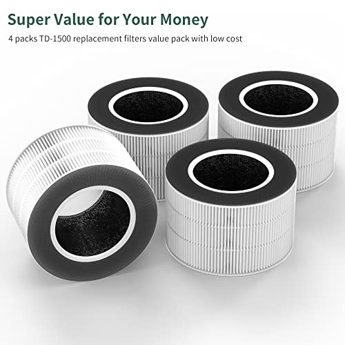 Xbww 4 Packs H13 True Hepa Replacement Filter Compatible With Tredy Td-1500 Td-1500Bm Purifier, 4 Stages Filtration #TOP6