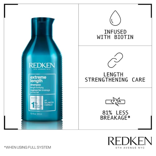 REDKEN Shampoo, Biotin, For Longer, Stronger Hair, Extreme Length