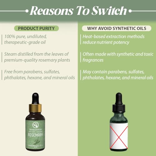 Image of Rosemary Essential Oil (30ML) - 100% Pure & Organic For Hair Growth, Diffuser, Skin, Dandruff & Scalp Nourishment Alps Goodness Rosemary Oil for Hair Regrowth, Face & Aromatherapy