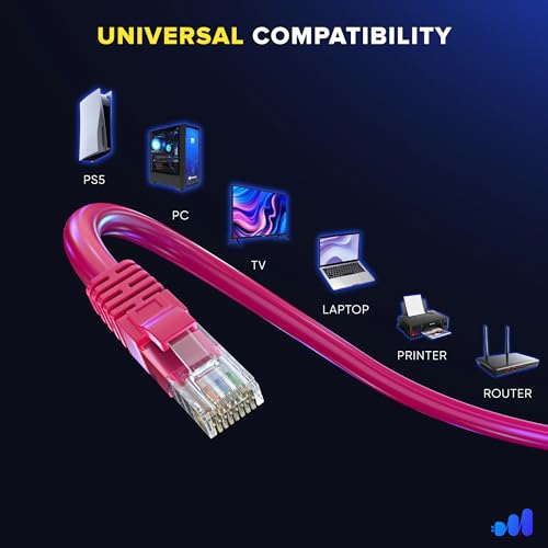 Câble Ethernet Cat 6 pour résoudre les pertes de connexion internet