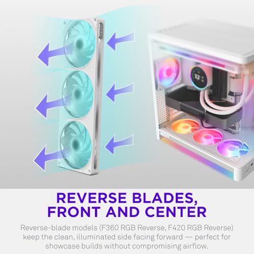 Image of NZXT F360 RGB Reverse - 360mm Single-Frame Reverse Fan - White | 360mm single-frame unit with three 120mm reverse-blade PWM RGB fans. Clean airflow for show-side builds.