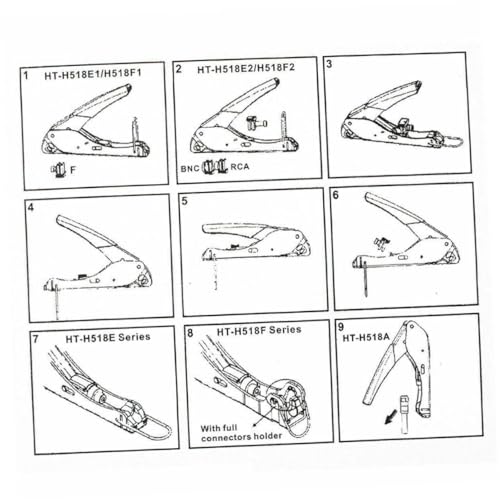 Testeur de câble coaxial avec pince à dénuder précise