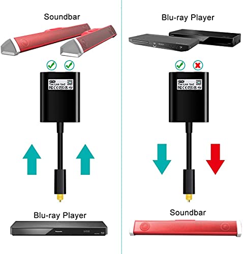 Image of EMK Optical Splitter 1 in 2 Out Fiber Optic Audio Splitter 1x2 Toslink Optical Adapter for Home Theater,Sound bar,Speaker,Xbox 360,Playstation,TV, DVD Player and More - Black (Black)