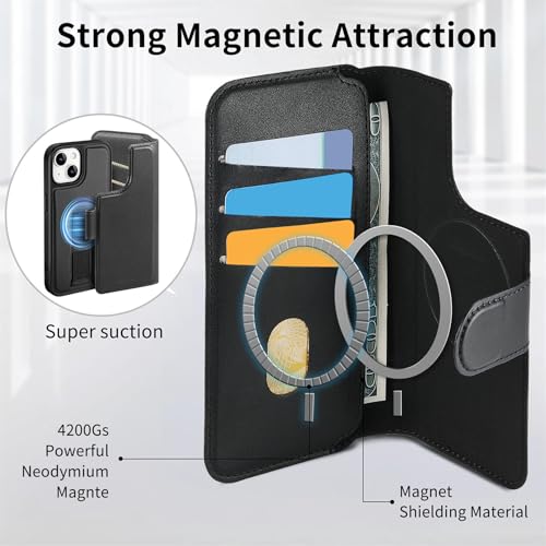 Funda iPhone 13 magnética anti RFID para proteger tus tarjetas de clonación 4