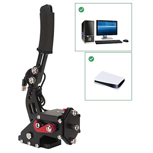 Product Variant View