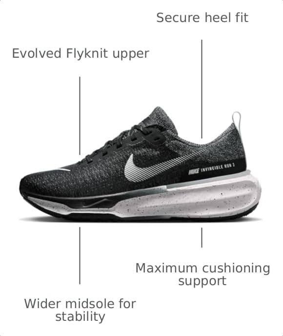 Image of Nike Men's ZoomX Invincible Run