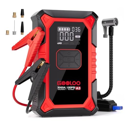 GOOLOO A3 Jump Starter with Air Compressor, 3000A Portable Car Battery Booster (9.0 Gas/6.5L Diesel) with 150PSI Auto-Shutoff Tire Inflator, 12V Supersafe Lithium Jump Box Car Battery Jumper Starter