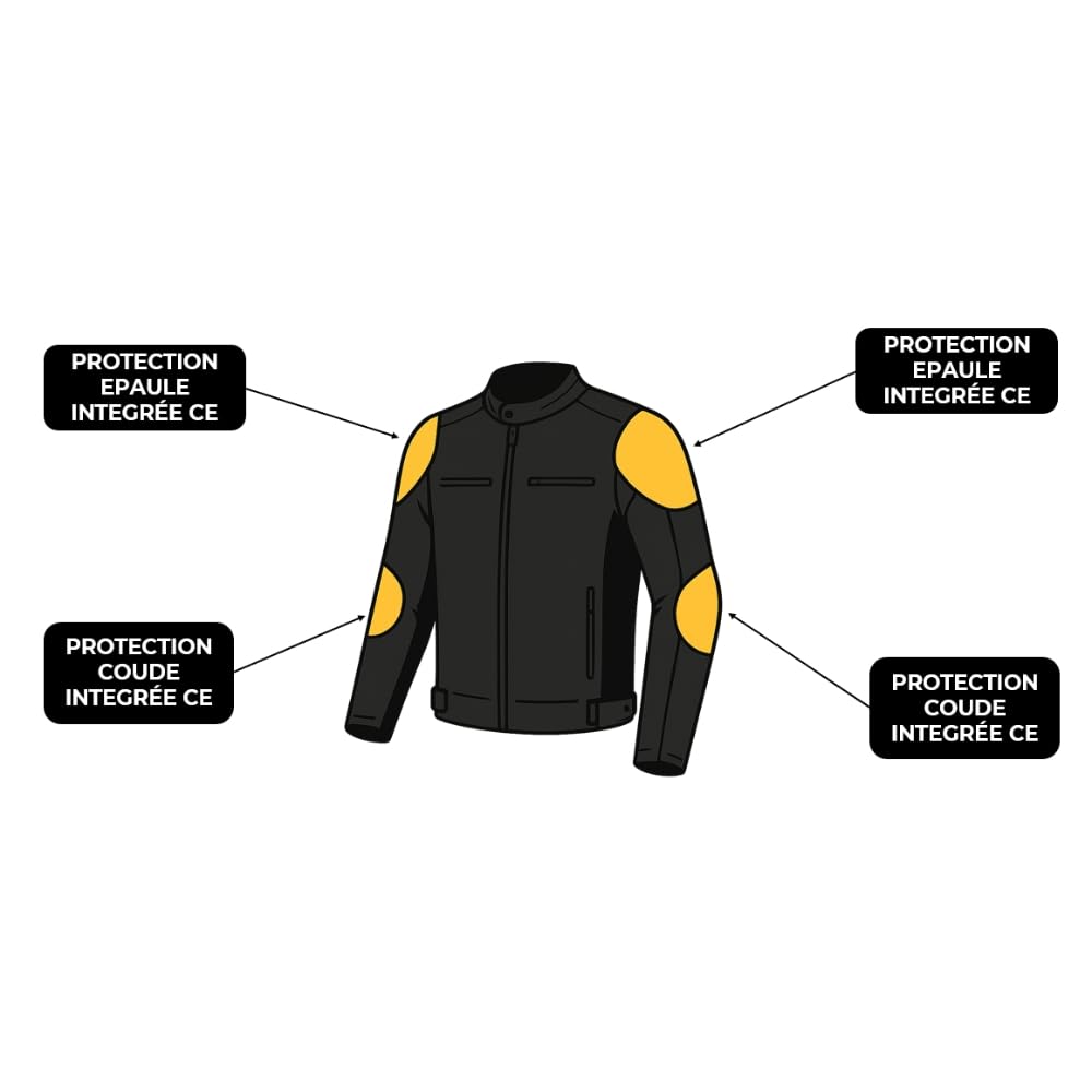 SafeRider™ -Meilleur Blouson de moto homologué toutes saisons