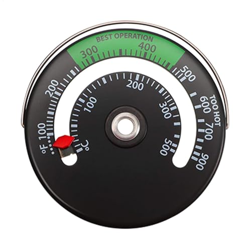 gF}Olbgxv | do[i[gbvxv,Xg[upxv dXg[uEybgXg[upxv