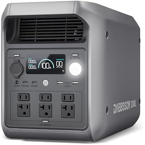 DABBSSON Portable Power Station 2000L, 2048Wh Semi-Solid LiFePO4 Battery, 2200W AC Output 6, 3300W Power Boost, 1 Hr Fast Charge, Solar Generator for Home Backup, Camping & RVs (Solar Panel Optional)