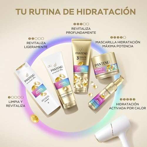Miniatura 4 de Pantene Pro-V Hydra Revitaliza Champú + Mascarilla + Tratamiento Pelo Seco