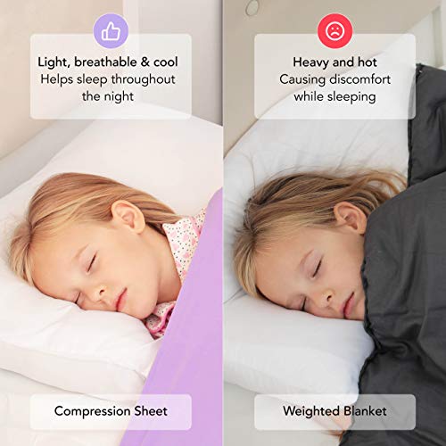 Image of Sensory Compression Blanket | Spandex Bed Sheet for Kids & Adults | Deep Relaxing Feeling, Release Oxytocin | Helps With: SPD, Anxiety, ADHD, Autism and More | Breathable & Stretchable | Full Size
