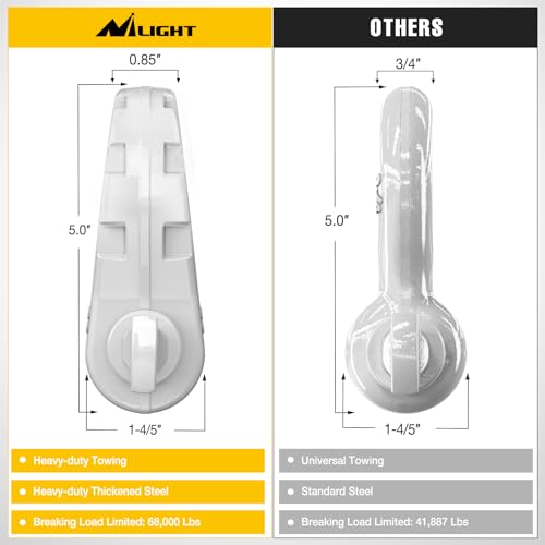 Image of Nilight Heavy Duty Mega D-Ring Shackles(2 Pack) w / 7 /8″ Screw Pin & isolators, 68,000 lb Break Strength(17,000 lb WLL), Forged Steel Off-Road Recovery Shackles for Tow Strap & Winch Gear, White