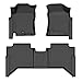 High-end TPE All-Weather Floor Mats for JAC T9 2021-2024-2025 Odorless & Anti-Slip All Weather Protection TPE Anti-Slip Floor Mats