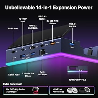 iVANKY 14-in-1 RGB Pieghevole 4K@120Hz ROG Ally X Dock con HDMI 2.1, USB 3.2 10Gbps, Carica USB-C da 100W, Ethernet da 1Gbps, slot SD/TF, Docking Station per Lenovo Legion go/Valve Steam Deck OLED