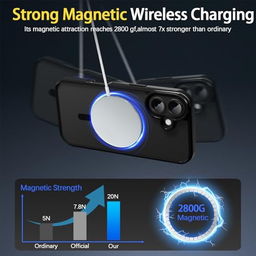 PinLiSheng Magnetic for iPhone Case (Clear-Black, iPhone 17) - image 4