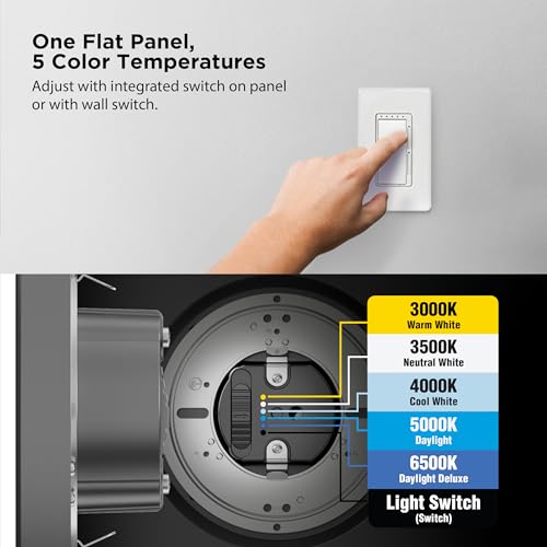Feit Electric 7.5 Inch LED Square Ceiling Light, Dimmable Flat Panel Light with Color Selection (5CCT), Fits 5/6 Inch Recessed Cans, TP24 Adapter Included (7.6"x 7.6"x 1.3"), 4 Pack, 74208/6WYCA/4 by Feit Electric - Image 3