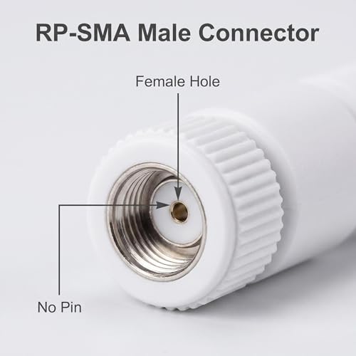 RP-SMA Male WiFi Antenna 2.4G 5dBi, White, 2 PCS by colorelvesing - Used condition - Image 4