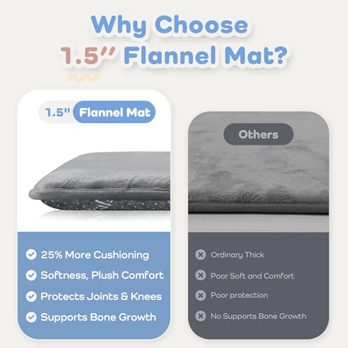 Image of 1.5 inch Thick Baby Play Mat for Floor 39x59 Soft Foam Mats, Dark Grey | Memory Mat for Baby to Play, Waterproof Easy Care with Non-Slip Tummy Time Play Mat for Nursery Playroom Classroom