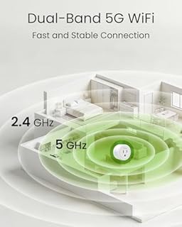 GHome Smart 5G 15A WiFi Smart Plug Compatible with Alexa and Google Home, Outlet Timer Smart Home WiFi Outlet Timer with Remote Control, 5GHz and 2.4GHz Wi-Fi Sockets, ETL FCC Listed, White, 4 Pack