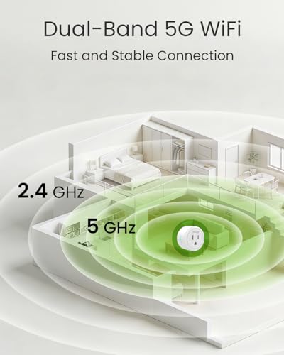 Image of GHome Smart 5G 15A WiFi Smart Plug Compatible with Alexa and Google Home, Outlet Timer Smart Home WiFi Outlet Timer with Remote Control, 5GHz and 2.4GHz Wi-Fi Sockets, ETL FCC Listed, White, 2 Pack