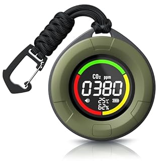 Brandson - CO2 Melder - Messgerät to Go - tragbar – Luftqualitätsprüfer - Kohlendioxidmessung PPM – 1200 mAh Akku CO2 Alarm – Temperaturanzeige, Luftfeuchtigkeit, Multifunktionstaste - Co2 Detektor