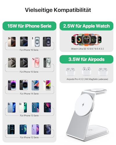 AOWIN MagSafe 3 in 1 Ladestation für iPhone, Apple Watch und AirPods