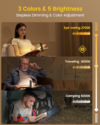 Glocusent Rechargeable Book Light: 5 Brightness Levels, 3 Colors, Sleep Aid & Timer - Perfect Gift for Book Lovers