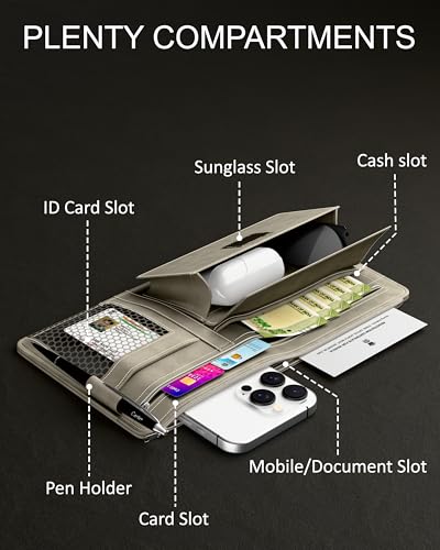Image of FEDUS Premium Car Sun Visor Organizer CAR Organiser and Storage Car Document Holder, Sunglasses Holder for Car, car all New Accessories Multipocket Pouch Auto Interior Accessories for Truck, SUV, Van