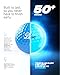 Blue Balls LED Golf Balls (Blue 2 Pack) | Glow in The Dark, High Visibility Light-Up Balls for Night Golf | 10min Impact Timer | Long-Lasting Battery for Extended Play | Great Stocking Stuffer