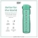 Ion8 1 Litre Water Bottle with Times to Drink, Leak Proof, Flip Lid, Carry Handle, Dishwasher Safe, BPA Free, Soft Touch Contoured Grip, Ideal for Gym, Health and Fitness, 32 oz, Teal