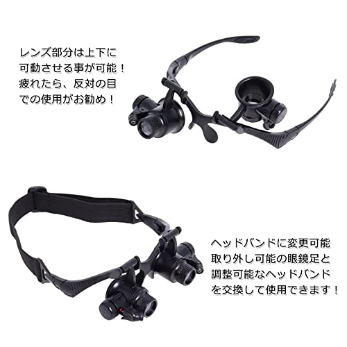 メガネ型ルーペ 拡大鏡 メガネ ルーペ 交換レンズ 10倍/15倍