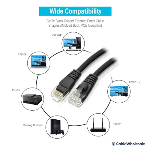 Cable Ethernet Cat5e UTP 22.86 m con conector RJ45 negro miniatura 5