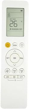 Replacement Remote Control for Midea Window Air Conditioner RG10F2B2/BGEFU1 MAW08S1VWT-A MAW10S1VWT-A MAW12S1VWT-A MAW14S1VWT-A MAW18S1VWT-A MAW24S1VWT-A MAP12S1TBL MAP14HS1TBL MAP14S1TBL