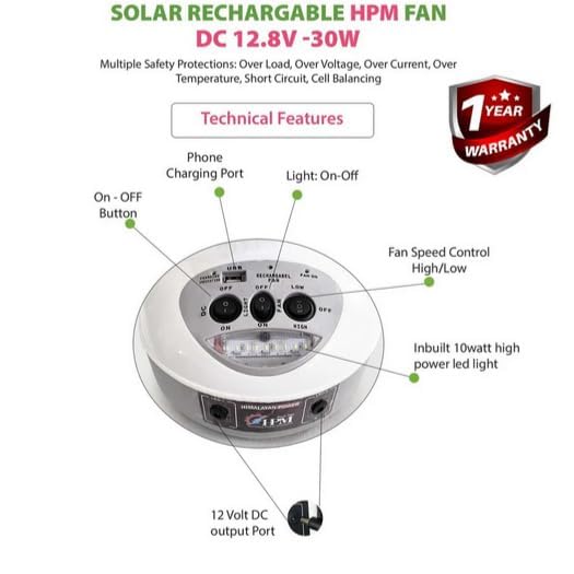 Image of Make in India 16-Inch Rechargeable Table Fan - High Speed AC /DC & Solar Powered Fan with battery,Recharge System, Includes Solar Panel 60 watt