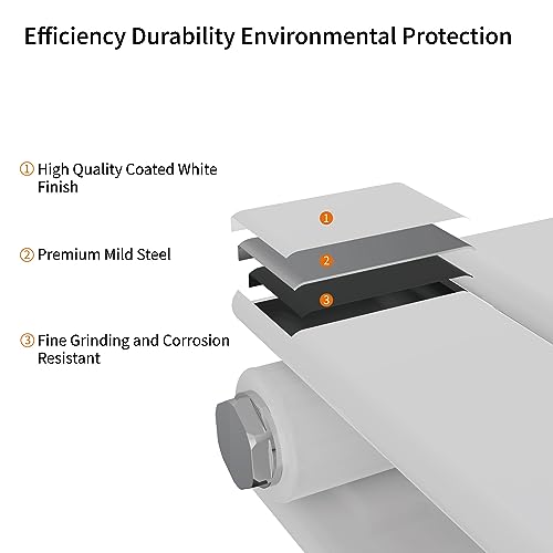 NRG 1600x408mm Double Flat Panel Designer Tall Vertical Radiator Central Heating White - Image 3