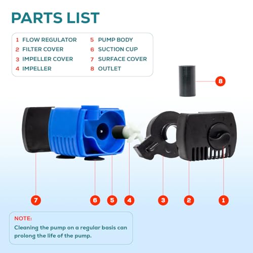 Image of Aqua Dream 66 GPH Submersible Pump - 2.5W Adjustable Ultra Quiet Water Pump for Aquariums and Fountains, 1.9ft Max Lift, Indoor /Outdoor Hydroponic Fish Tank Pump - 7 Pcs