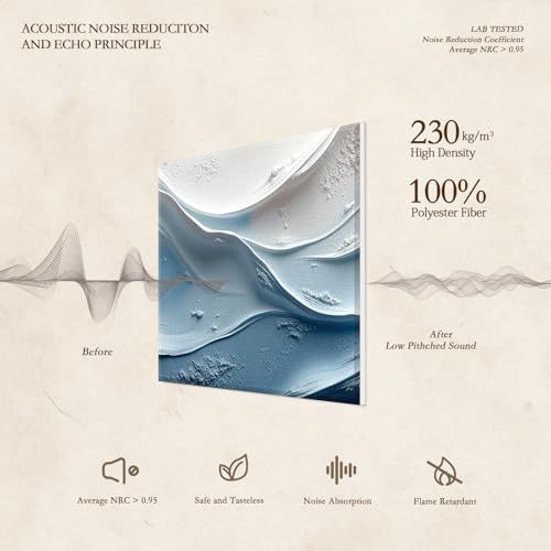 Image of JBER Acoustical Wall Panels 72 inch x 48 inch, Cerulean Undulations