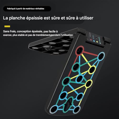 Planche d'entraînement avec code couleur pour éviter le mal de poignet