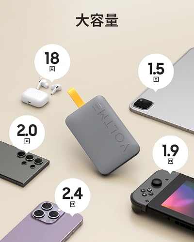 VOLTME モバイルバッテリー タイプc 10000mAh 大容量 ケーブル内蔵 薄型 モバイル・バッテリー Type-C×2 + Type-A 最大22.5W出力 三台同時充電可能 急速充電 PD3.0 QC3.0 usb c 携帯バッテリー スマホ充電器対応/PSE技術基準適合 出張/アウトドア/防災/停電対策/緊急用 iPhone iPad Android 各種対応(グレー)