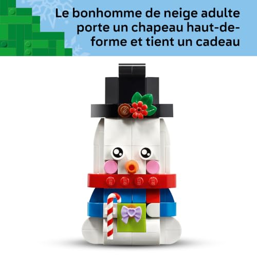 Les bonshommes de décoratifs - vue 7