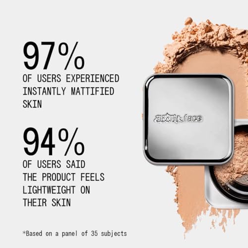 about-face Curtain Call Set & Smooth Loose Powder Draped – Lightweight, Oil-Absorbing Setting Powder with Rice Starch & Corn-Based Talc Alternative – Vegan, Cruelty-Free – 0.35oz (Medium)