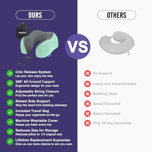 Image of napfun Neck Pillow for Traveling, Upgraded Travel Neck Pillow for Airplane 100% Pure Memory Foam Travel Pillow for Flight Headrest Sleep, Portable Plane Accessories, Turquoise