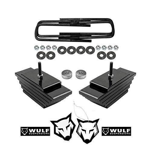 WULF 3.5