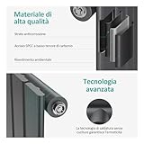 EMKE B0CLXZM1QC lato 2