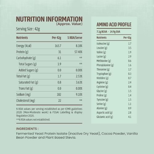 Image of Bigmuscles Nutrition Clean Yeast Protein Isolate (1kg, Choco Noir) | 31g Protein, 7g BCAA | Superior Absorption, Gut Friendly | PDCAAS -1 | Fermentation-Derived