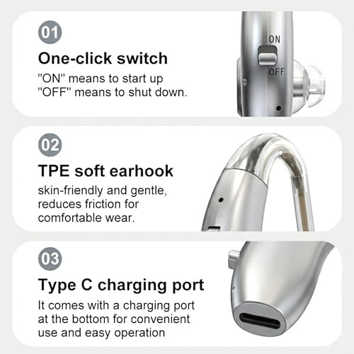 Image of Fastwell F25 Rechargeable Hearing Aid for Adults & Seniors, Behind-the-Ear Design, 30 Min Quick Charge, Noise Reduction, Single Ear With 6-Month Warranty (Silver)