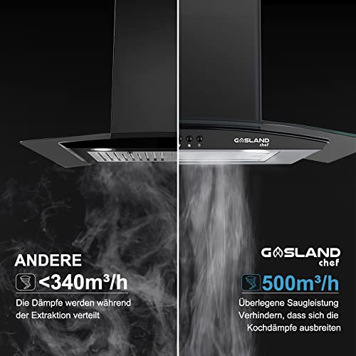 Gasland-Chef-GR90BP-Campana-Extractora-de-Pared-Decorativa-90cm-Campana-Extractora-Cristal-Cocina-500-mh-3-Velocidades-de-Exrtaccion-Negro