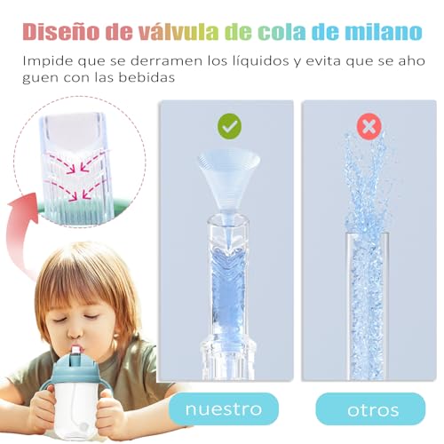 Termos Y Vasos Entrenadores, Outdoors antiderrames Marca AUERQXZ (3)