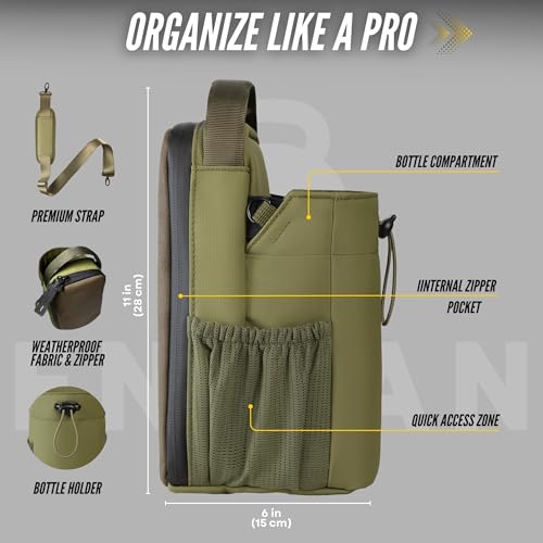 Magnetic Gym Bag for Men and Women – Water Bottle Holder, Magnetic Attachment, Phone & Key Pocket, Crossbody Pouch – Compact Workout Bag for Travel, Sports, Work, Fitness4